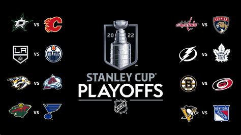 nhl playoff hockey|2022 Stanley Cup playoffs .